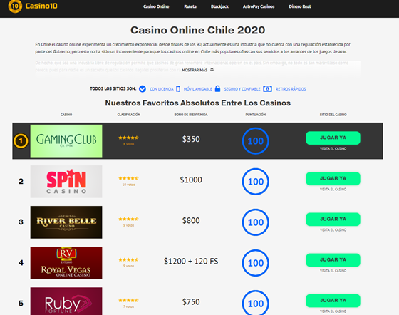 Main Logo: Casino Chile