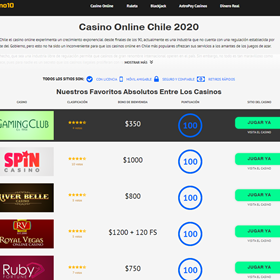 Main Logo: Casino Chile
